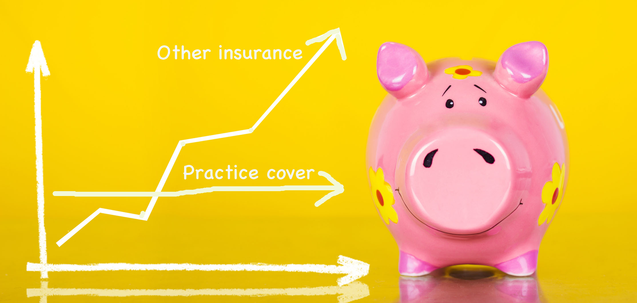 practice cover insurance